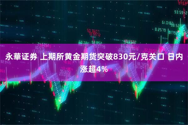 永華证券 上期所黄金期货突破830元/克关口 日内涨超4%