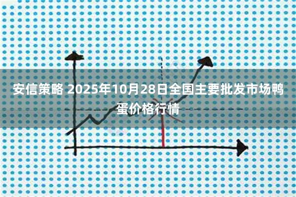 安信策略 2025年10月28日全国主要批发市场鸭蛋价格行情